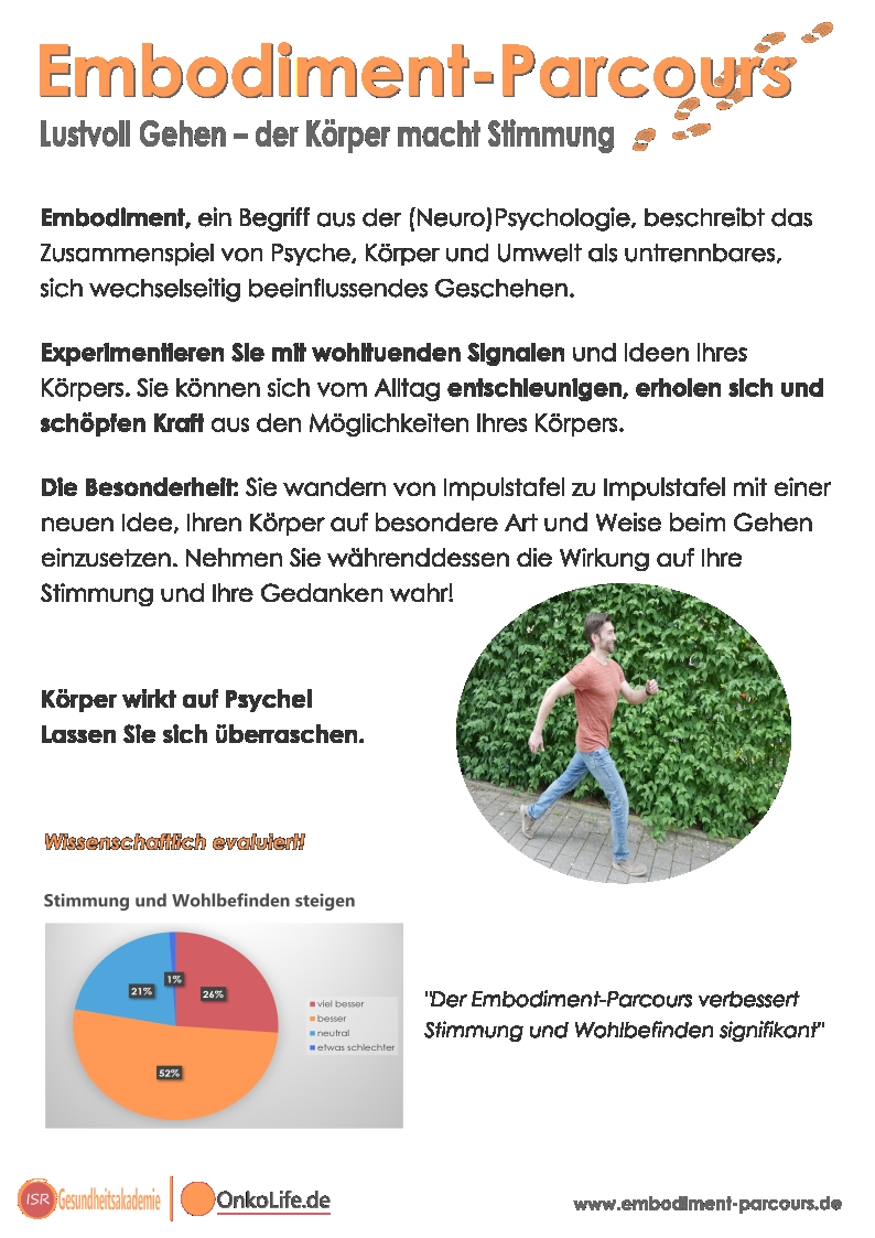 Plakat Embodiment Parcours 0725